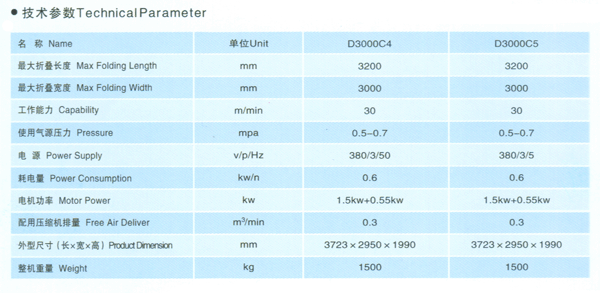 洗涤设备、床单折叠机